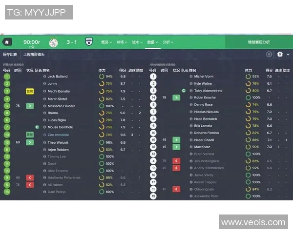 全球足球明星实力排名及其历史统计分析图解