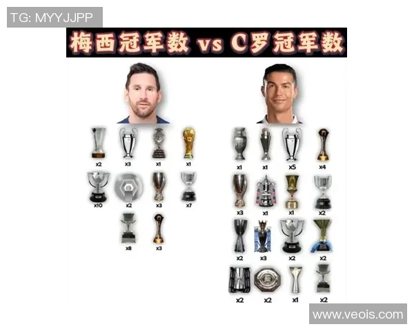 全球最佳足球明星排名揭晓谁将成为冠军之王的荣耀象征 全球最佳足球明星排名揭晓谁将成为冠军之王的荣耀象征