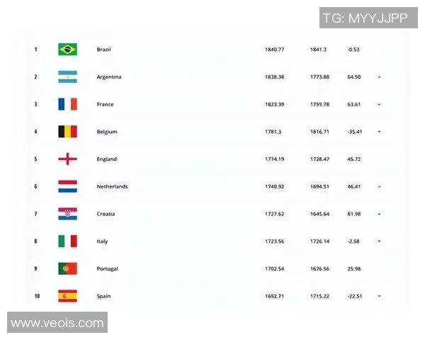 德国与阿根廷历史交锋数据分析及近期战绩对比