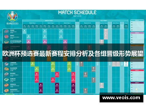 欧洲杯预选赛最新赛程安排分析及各组晋级形势展望