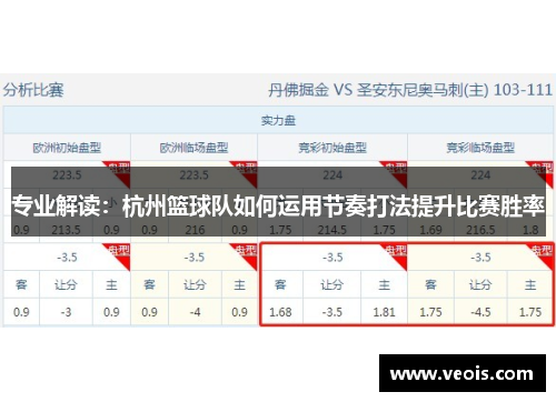 专业解读：杭州篮球队如何运用节奏打法提升比赛胜率